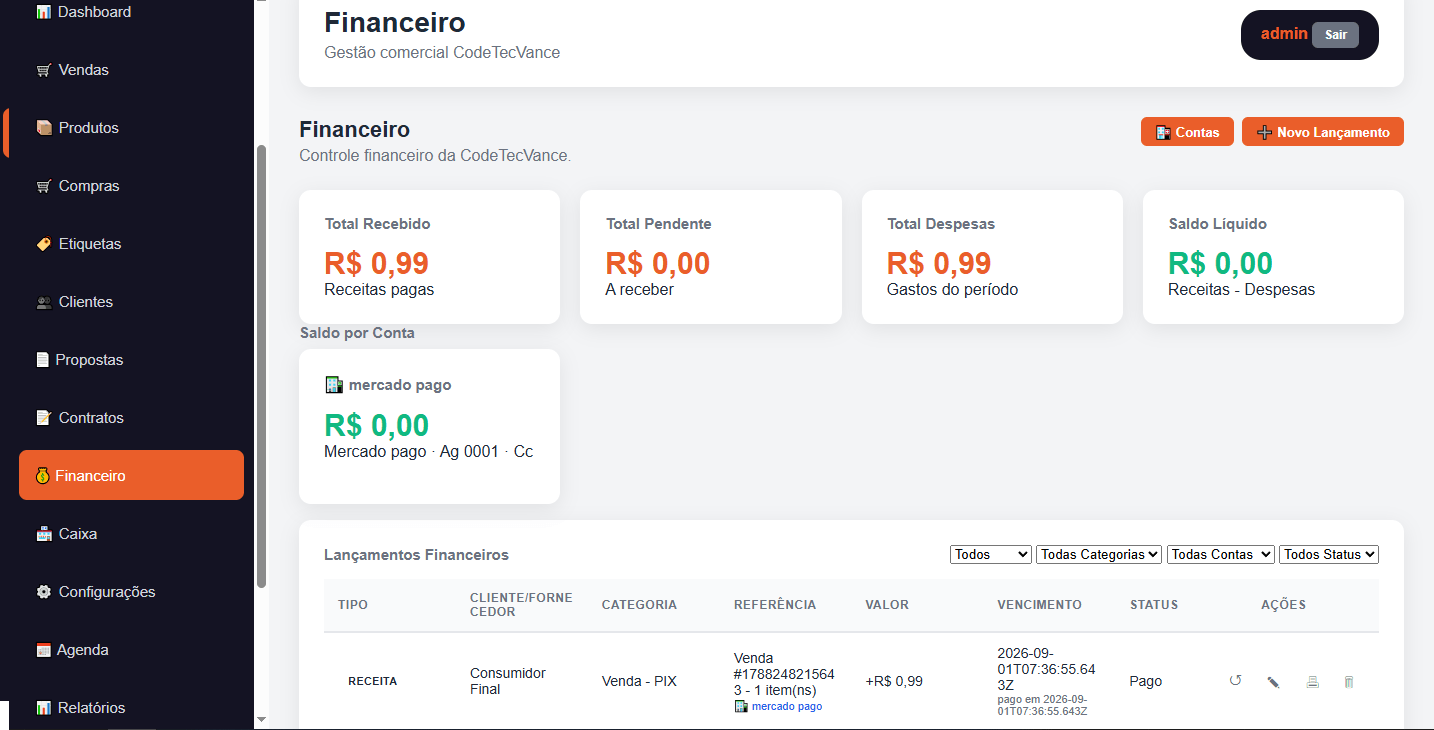 Configurações fiscais do CodetecVance CRM